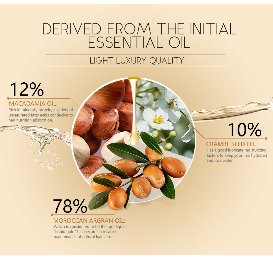 Hair Care Essential Oil Moroccan for soft smooth hair