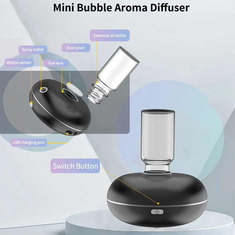 Cool Automatic USB Car Essential Oil Diffuser packaging