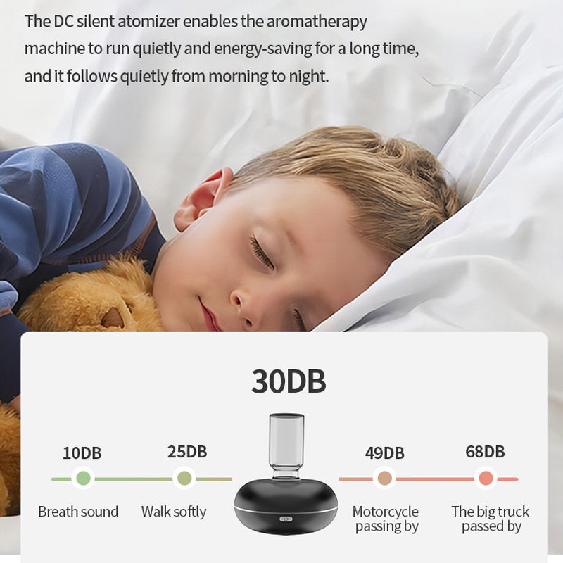 Cool Automatic USB Car Essential Oil Diffuser packaging